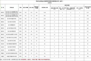 betway体育平台APP截图4